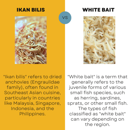 What is the difference between Ikan bilis & White Bait?